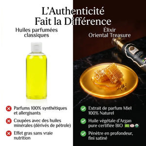 Huile d'Argan Bio Parfumée au Miel – Soin Gourmand Visage, Corps & Cheveux