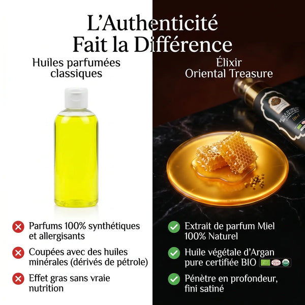 Huile d'Argan Bio Parfumée au Miel – Soin Gourmand Visage, Corps & Cheveux