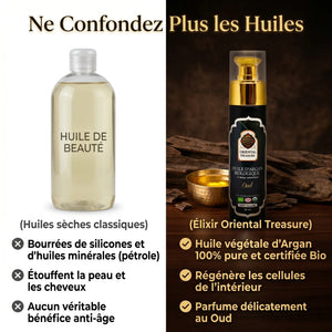 Argan Oil with Oud