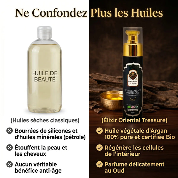 Argan Oil with Oud