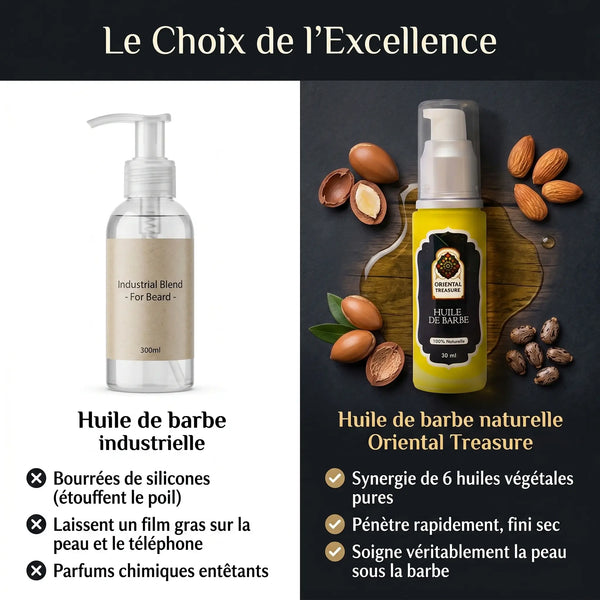 Huile de Barbe Naturelle & Bio 30ml – Pousse, Douceur et Hydratation