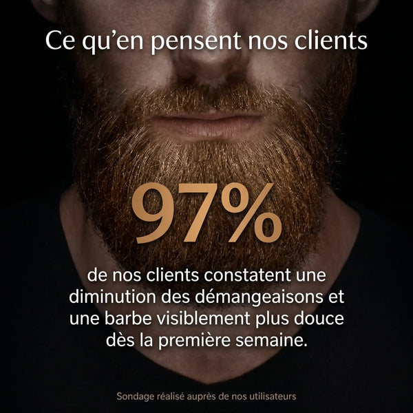 Huile de Barbe Naturelle & Bio 30ml – Pousse, Douceur et Hydratation