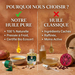 Huile de Pépins de Figue de Barbarie Bio & Ecocert : L'Anti-Âge Suprême