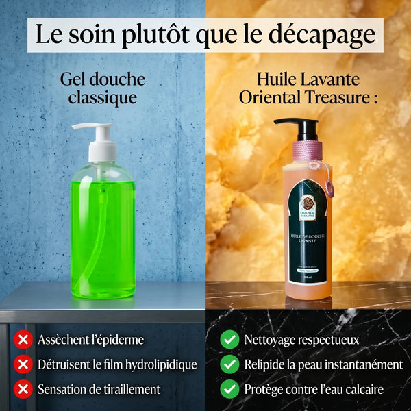 Huile Lavante à l'Argan