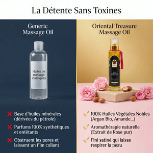 Huile de Massage à la Rose – Soin Sensoriel Anti-Âge Peau Mature