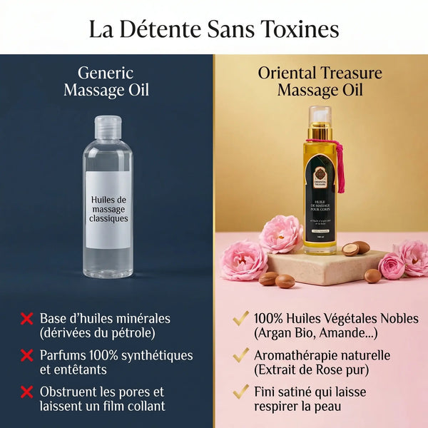 Huile de Massage à la Rose – Soin Sensoriel Anti-Âge Peau Mature