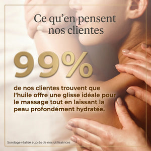 Huile de Massage à la Rose – Soin Sensoriel Anti-Âge Peau Mature