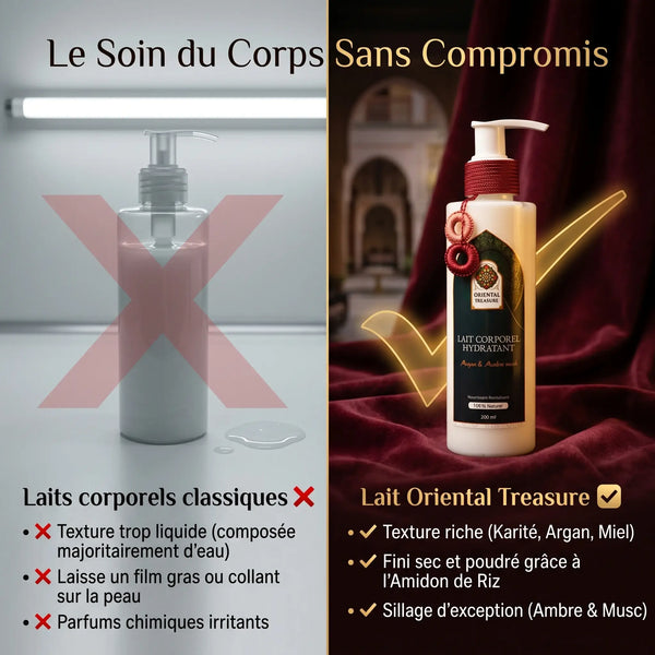 Lait Hydratant Corps Argan, Ambre & Musc – Soin Sensuel Cocooning Peaux Sèches
