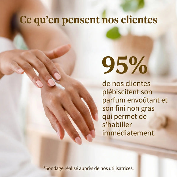 Lait Hydratant Corps Argan, Ambre & Musc – Soin Sensuel Cocooning Peaux Sèches