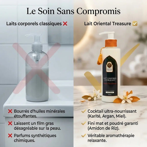 Lait Hydratant Corps Argan & Fleur d'Oranger – Soin Floral Quotidien