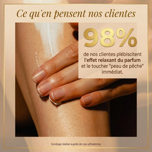 Lait Hydratant Corps Argan & Fleur d'Oranger – Soin Floral Quotidien