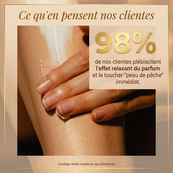 Lait Hydratant Corps Argan & Fleur d'Oranger – Soin Floral Quotidien