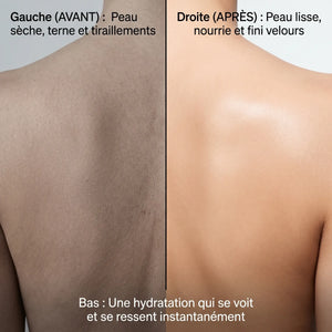 Lait Hydratant Corps Argan & Verveine – Soin Frais Tonifiant Quotidien