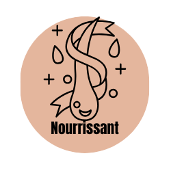 Nourissant