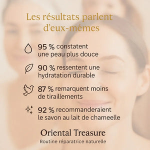 Savon naturel au lait de chamelle – Répare et apaise la peau