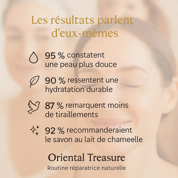 Savon naturel au lait de chamelle – Répare et apaise la peau