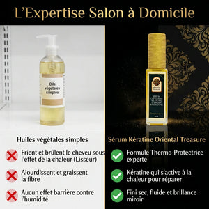 Sérum Lissant Cheveux Argan & Kératine – Effet Brillance Miroir