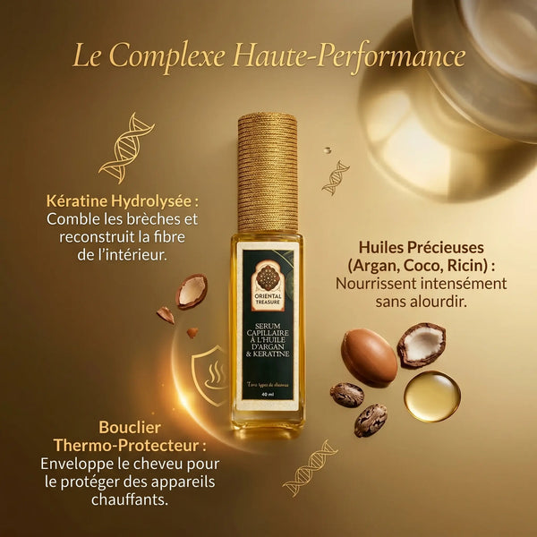Sérum Lissant Cheveux Argan & Kératine – Effet Brillance Miroir