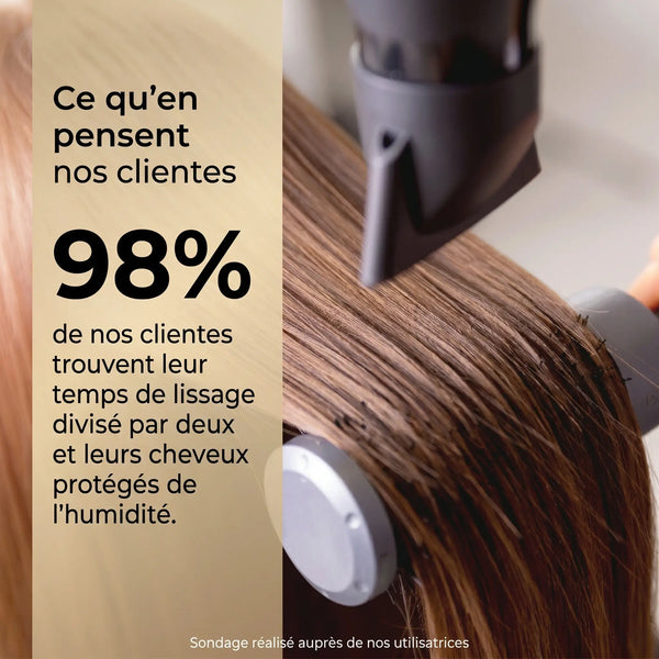 Sérum Lissant Cheveux Argan & Kératine – Effet Brillance Miroir