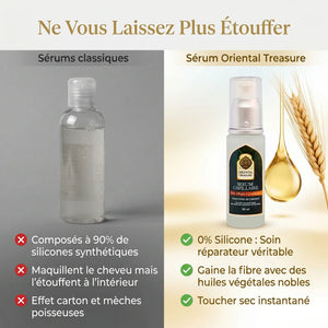 Sérum Cheveux Argan, Ricin & Blé – Trio d'Huiles Nourrissant Parfum Framboise
