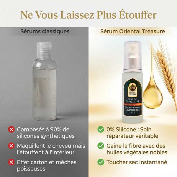 Sérum Cheveux Argan, Ricin & Blé – Trio d'Huiles Nourrissant Parfum Framboise