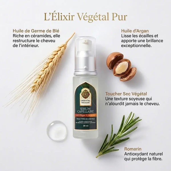 Sérum Cheveux Argan, Ricin & Blé – Trio d'Huiles Nourrissant Parfum Framboise
