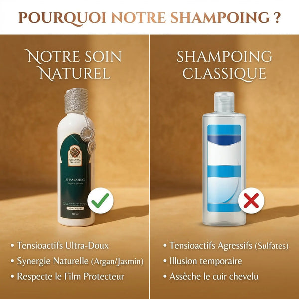 Shampoing Naturel Argan & Jasmin – Bain Nourrissant Sans Sulfates