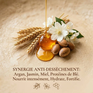 Shampoing Naturel Argan & Jasmin – Bain Nourrissant Sans Sulfates