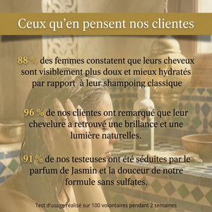 Shampoing Naturel Argan & Jasmin – Bain Nourrissant Sans Sulfates