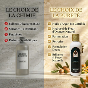 Comparatif shampoing argan fleur d'oranger vs shampoings industriels sulfates
