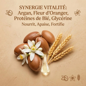 Ingrédients shampoing argan fleur d'oranger néroli protéine blé naturel