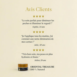 Creme gegen Augenringe