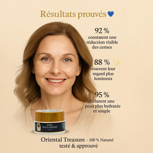 Creme gegen Augenringe