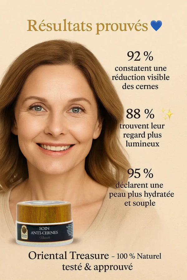 Anti-Dark Circle Cream