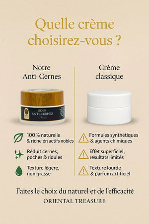 Anti-Dark Circle Cream