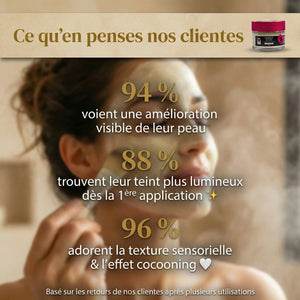 Masque Éclat Naturel au Safran & Miel - Illuminateur & Hydratant